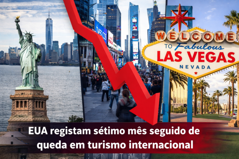 Turismo nos Estados Unidos entra em queda prolongada: sétimo mês consecutivo de recuo nas chegadas internacionais