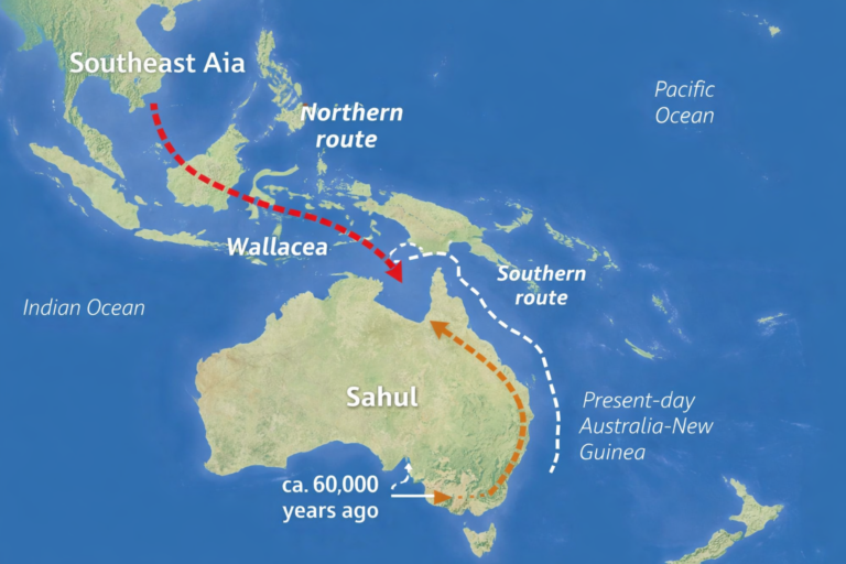 Mapa ilustrativo mostrando rotas de migração de antigos humanos para Sahul há 60 000 anos